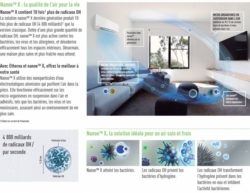 NOUVELLE TECHNOLOGIE  DE PURIFICATION D'AIR