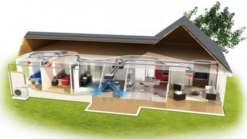 pompe à chaleur type gainable à Sanguinet