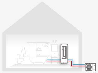 ballon thermodynamique split